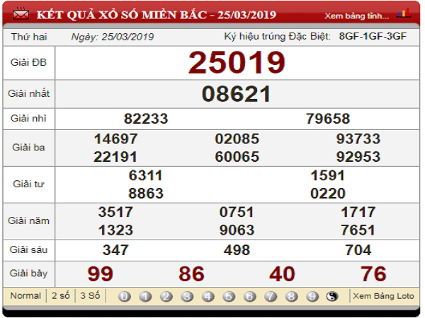 soi-cau-xsmb-26-3-2019