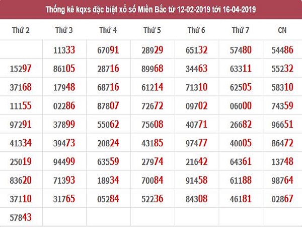 TK-DB-MB-16-4-2019