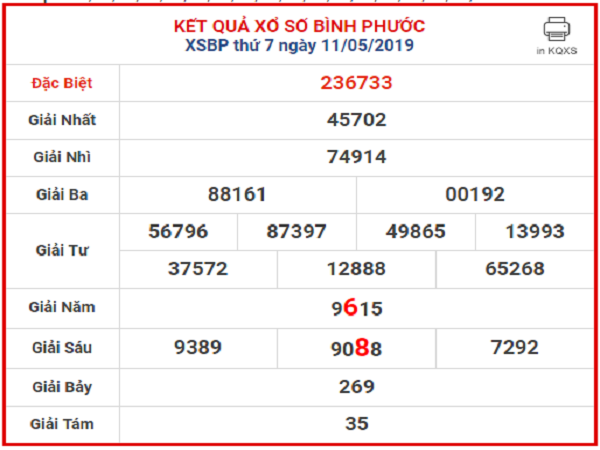 du-doan-xsbp-18-5-2019-soi-cau-so-so-binh-phuoc