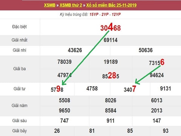 sc-bach-thu-mb-26-11-2019-min