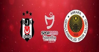 besiktas-vs-genclerbirligi-00h30-ngay-28-12-2019