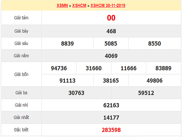 xo-so-ho-chi-minh-30-11-2019-min