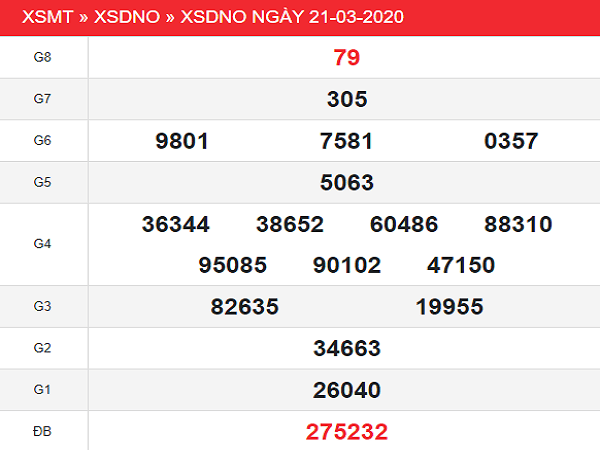 XSDNO-21-3-min