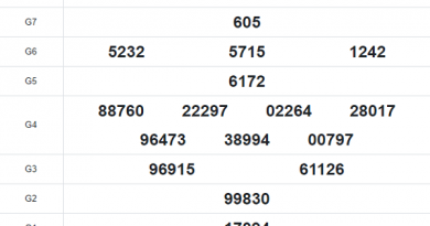 XSHCM-16-3-min