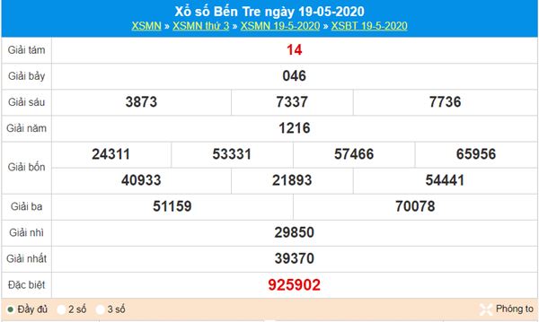 Soi cầu KQXS Bến Tre 26/5/2020 nhanh và chuẩn xác nhất