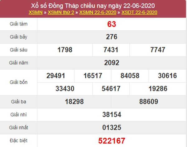 Dự đoán XSDT 29/6/2020 chốt KQXS Đồng Tháp thứ 2