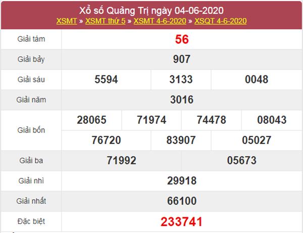 Soi cầu KQXS Quảng Trị 11/6/2020 chốt lô số đẹp hôm nay 