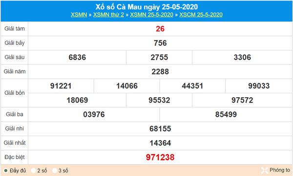 Soi cầu XSCM 1/6/2020 - KQXS Cà Mau thứ 2 hôm nay