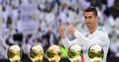 Ronaldo lỡ cơ hội bắt kịp Messi trong cuộc đua giành Quả bóng vàng