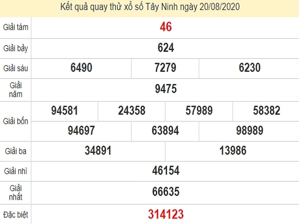 Quay thử XS Tây Ninh hôm nay ngày 20/8/2020