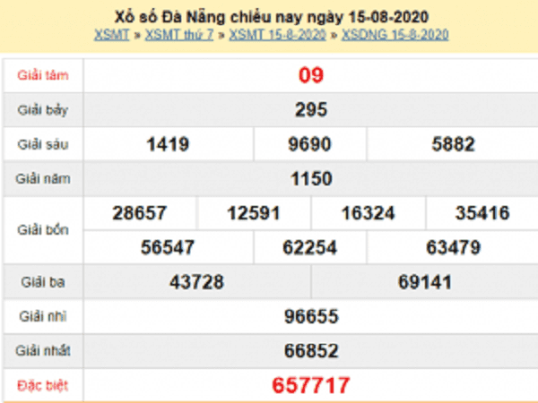 Dự đoán KQXSDN- xổ số đà nẵng ngày 19/08/2020 chuẩn xác