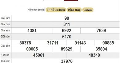 Quay thử KQXS miền Nam – KQ XSHCM – XSMN – TT XSHCM