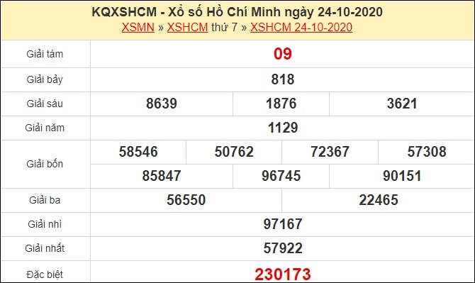 Soi cầu XSHCM 26/10/2020