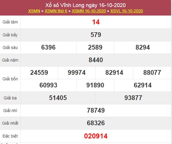 Soi cầu XSVL 23/10/2020 chốt lô số đẹp Vĩnh Long thứ 6