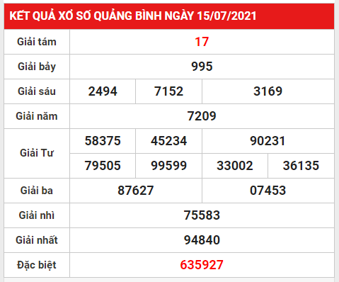 xsqb thứ 5