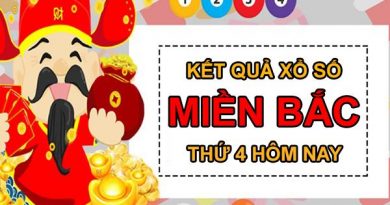 Thống kê KQXSMB 25/8/2021 thứ 4 chốt loto gan cùng cao thủ