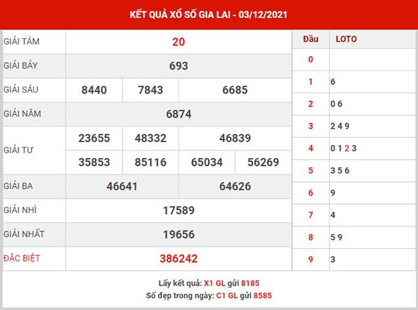 Soi cầu XSGL ngày 10/12/2021