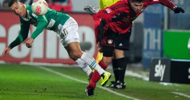 Nhận định kqbd Bayer Leverkusen vs Greuther Fürth ngày 4/12