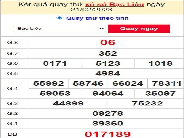 Quay thử Bạc Liêu ngày 21/2/2023 thứ 3