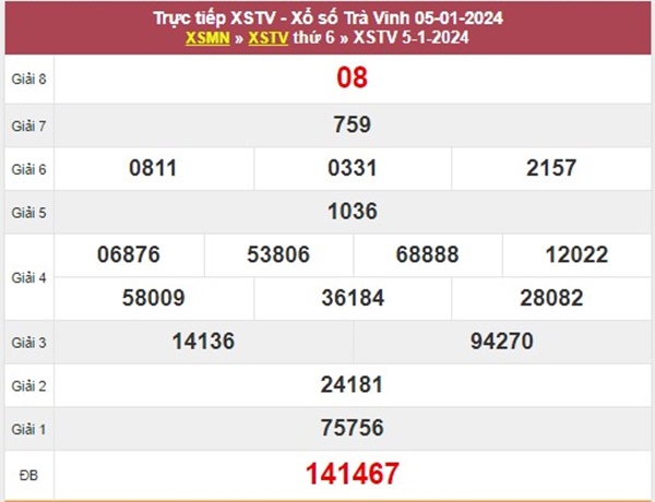 Nhận định XSTV 12/1/2024 chốt bộ số đẹp nhất thứ 6
