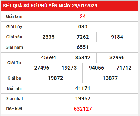 xspy 5-2-2024