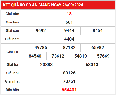 xsag 3-10-2024