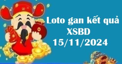 Loto gan kết quả xổ số Bình Dương 15/11/2024 thứ 6